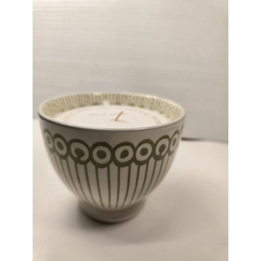 N/A prosperity candle